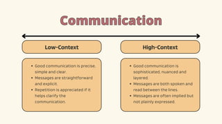 Communication
Communication
Low-Context High-Context
Good communication is precise,
simple and clear.
Messages are straightforward
and explicit.
Repetition is appreciated if it
helps clarify the
communication.
Good communication is
sophisticated, nuanced and
layered.
Messages are both spoken and
read between the lines.
Messages are often implied but
not plainly expressed.
 