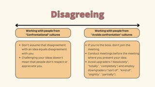 Disagreeing
Disagreeing
Workingwithpeoplefrom
“Confrontational”cultures
Workingwithpeoplefrom
“Avoidsconfrontation”cultures
Don’t assume that disagreement
with an idea equals disagreement
with you.
Challenging your ideas doesn’t
mean that people don’t respect or
appreciate you.
If you’re the boss, don’t join the
meeting.
Conduct meetings before the meeting
where you present your idea.
Avoid upgraders (“Absolutely”,
“totally”, “completely“) and employ
downgraders (“sort of”, “kind of”,
“slightly”, “partially“).
 