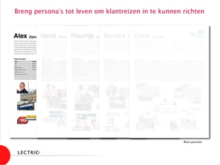 Breng persona s tot leven om klantreizen in te kunnen richten
Bron: yourzine	

 