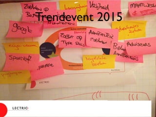 Trendevent 2015	

 