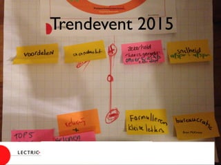 Bron: McKinsey	

Trendevent 2015	

 