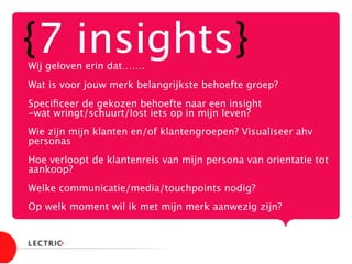 {7 insights}

Wij geloven erin dat…….

Wat is voor jouw merk belangrijkste behoefte groep?

Speciﬁceer de gekozen behoefte naar een insight
-wat wringt/schuurt/lost iets op in mijn leven?

Wie zijn mijn klanten en/of klantengroepen? Visualiseer ahv
personas

Hoe verloopt de klantenreis van mijn persona van orientatie tot
aankoop?

Welke communicatie/media/touchpoints nodig?

Op welk moment wil ik met mijn merk aanwezig zijn?





 