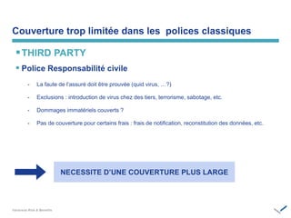 Couverture trop limitée dans les polices classiques
THIRD PARTY
 Police Responsabilité civile
- La faute de l’assuré doit être prouvée (quid virus, …?)
- Exclusions : introduction de virus chez des tiers, terrorisme, sabotage, etc.
- Dommages immatériels couverts ?
- Pas de couverture pour certains frais : frais de notification, reconstitution des données, etc.
‫‏‬
NECESSITE‫‏‬D’UNE‫‏‬COUVERTURE‫‏‬PLUS‫‏‬LARGE
 