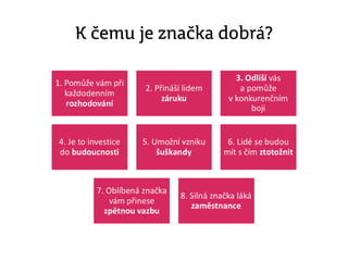 K čemu je značka dobrá?
 