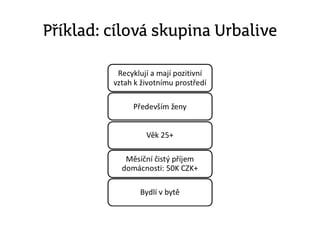 Příklad: cílová skupina Urbalive
 