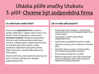 Ukázka pilíře značky Utukutu
3. pilíř: Chceme být zodpovědná firma
Co sobě bude značka říkat?
Chceme být zodpovědná firma ve vztahu k
výrobě, zákazníkům i našemu okolí se vším, co to
obnáší. K práci přistupujeme s precizností a
řemeslnou zručností. Sledujeme původ dřeva,
které pro naše hračky používáme jako hlavní
surovinu. Uvědomujeme si dopad našich hraček i
to, že jednou jejich život skončí, a proto
pomáháme zákazníkům jejich prkno předat
dalším zájemcům, uchovat dalším generacím
nebo opravit.
Chceme být firmou, která pozitivně ovlivňuje své
okolí. A chceme, aby bylo více takových
zodpovědných firem.
Jak se může pilíř projevit?
• Prezentovat např. na blogu, v rozhovorech
nebo konferencích téma zodpovědných firem
v širším pojetí.
• Vystupovat v médiích jako příklad
zodpovědné firmy.
• Využití dřeva v grafických prvcích na webu.
• Ukazovat zručnost, práci se dřevem i interiéry
dílny.
• Vytvoření sekce na webu, ve které budou
moci zákazníci přeprodat své prkno.
• Komunikace principu Re-use (3xR).
• Možnost vykoupit (a např. dále zrepasovat)
prkno od zákazníka, který bude muset jen
vyplnit formulář pro dopravce.
 