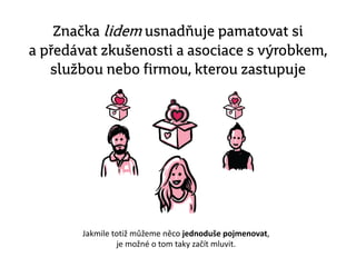 Značka lidem usnadňuje pamatovat si
a předávat zkušenosti a asociace s výrobkem,
službou nebo firmou, kterou zastupuje
Jakmile totiž můžeme něco jednoduše pojmenovat,
je možné o tom taky začít mluvit.
 