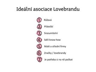Ideální asociace Lovebrandu
Růžová
Přátelští
Srozumitelní
Sdílí know-how
Malé a střední firmy
Značky / lovebrandy
Je potřeba si na ně počkat
 