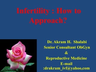 Infertility : How to
Approach?
Dr. Akram H. Shalabi
Senior Consultant ObGyn
&
Reproductive Medicine
E-mail
:drakram_ivf@yahoo,com
 