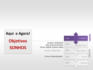 Aqui e Agora!




                                                                               AGORA
                                                  2012        Certificações

 Objetivos                Analytics, Mobilidade
                                                  2013
                       (iOS, Android, Windows            Aplicações Móveis

 SONHOS         Phone, WebOS, Symbian, Bada)




                                                                              FUTURO
                     Analytics, Mobilidade, ...   2014     Novos Negócios


                      Cursos e Especializações    2016             Estudos


                                                  2020           Mestrado
 