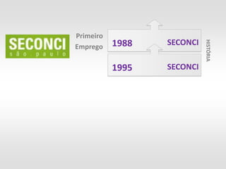 Primeiro
           1988   SECONCI




                            HISTÓRIA
Emprego

           1995   SECONCI
 