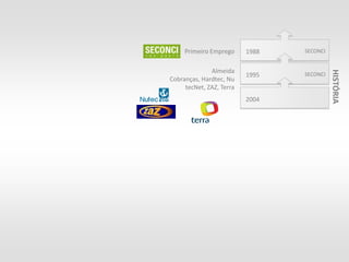 Primeiro Emprego     1988   SECONCI


              Almeida




                                           HISTÓRIA
                          1995   SECONCI
Cobranças, Hardtec, Nu
     tecNet, ZAZ, Terra
                          2004
 