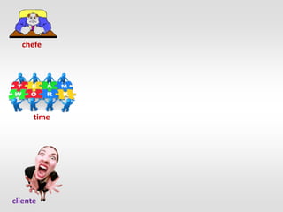 chefe




      time




cliente
 