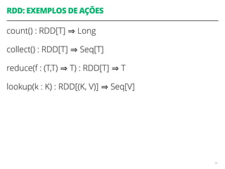 count() : RDD[T] Long
collect() : RDD[T] Seq[T]
reduce(f : (T,T) T) : RDD[T] T
lookup(k : K) : RDD[(K, V)] Seq[V]
93
RDD: EXEMPLOS DE AÇÕES
 