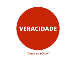 11
VERACIDADE
“DADOS EM DÚVIDA”
 