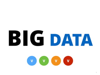 6
BIG DATA
V V V V
 