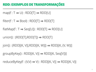 RDD: EXEMPLOS DE TRANSFORMAÇÕES
map(f : T U) : RDD[T] RDD[U]
ﬁlter(f : T Bool) : RDD[T] RDD[T]
ﬂatMap(f : T Seq[U]) : RDD[T] RDD[U]
union() : (RDD[T],RDD[T]) RDD[T]
join() : (RDD[(K, V)],RDD[(K, W)]) RDD[(K, (V, W))]
groupByKey() : RDD[(K, V)] RDD[(K, Seq[V])]
reduceByKey(f : (V,V) V) : RDD[(K, V)] RDD[(K, V)]
92
 