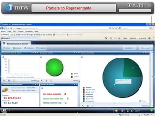 Interface WEBPalavra -ChaveEstrutura do Desktop.ABASJANELASÁREA DE MONITORAMENTORODAPÉPORTLETS10