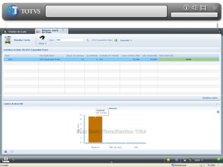 31Carteira de clientes do representante