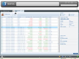 32Consulta de metas de vendas