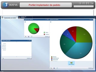 54Preparação de embarques