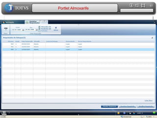 61Portlet Requisitante de Compras