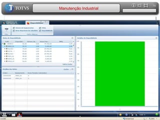 64Portlet Requisitante de Compras