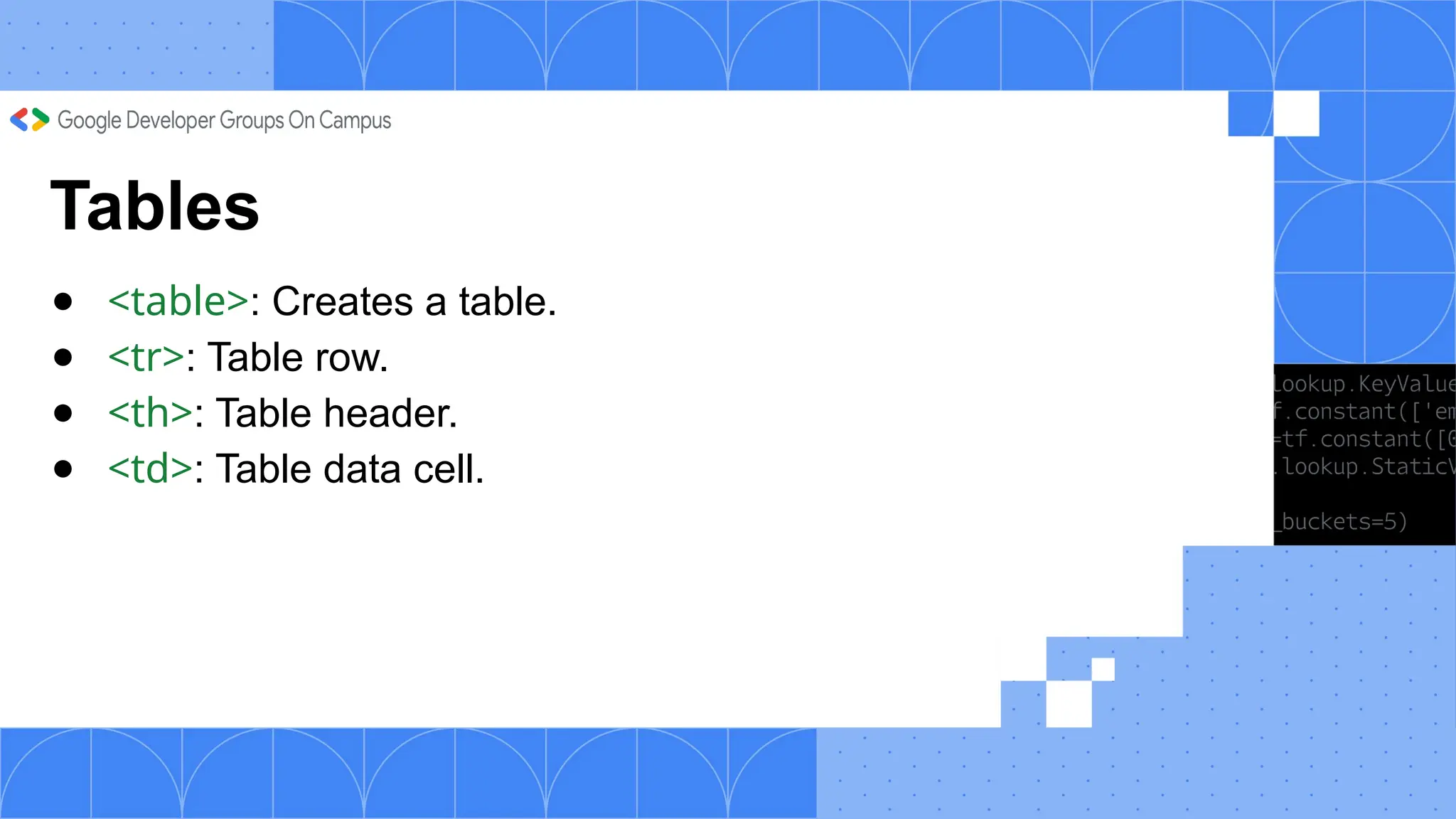 Tables
● <table>: Creates a table.
● <tr>: Table row.
● <th>: Table header.
● <td>: Table data cell.
 