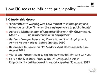 How EfC seeks to influence public policy 
EfC Leadership Group 
 ‘Committed’ to working with Government to inform policy and 
influence practice, ‘bringing the employer voice to public debate’ 
 Agreed a Memorandum of Understanding with HM Government, 
March 2010: unique mechanism for engagement 
 Business Case for Supporting Carers in, and into, Employment, 
Annexe to the National Carers Strategy 2010 
 Responded to Government’s Modern Workplaces consultation, 
August 2011 
 Works with Government to explore new models for care services 
 Co-led the Ministerial ‘Task & Finish’ Group on Carers in 
Employment - publication of its report expected 30 August 2013 
 