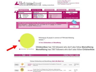  Why policy is needed