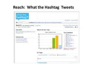  Oversight, notifications, and legal implications