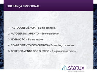 LIDERANÇA EMOCIONAL
1. AUTOCONSCIÊNCIA – Eu me conheço.
2. AUTOGERENCIAMENTO – Eu me gerencio.
3. MOTIVAÇÃO – Eu me motivo.
4. CONHECIMENTO DOS OUTROS – Eu conheço os outros.
5. GERENCIAMENTO DOS OUTROS – Eu gerencio os outros.
 