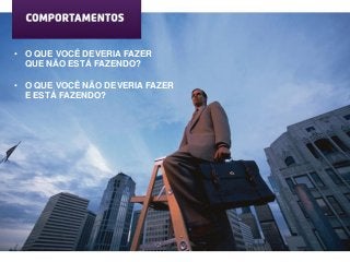 • O QUE VOCÊ DEVERIA FAZER
QUE NÃO ESTÁ FAZENDO?
• O QUE VOCÊ NÃO DEVERIA FAZER
E ESTÁ FAZENDO?
 