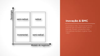 Inovação & BMC
O produto não, necessariamente,
precisa ser inovador para usar o
canvas. Porém, produtos mais
inovadores tendem a gerar mais
valor.
 