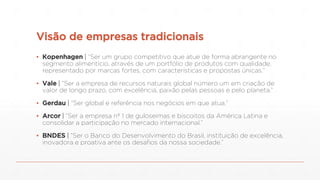 Visão de empresas tradicionais
▪ Kopenhagen | “Ser um grupo competitivo que atue de forma abrangente no
segmento alimentício, através de um portfólio de produtos com qualidade,
representado por marcas fortes, com características e propostas únicas.”
▪ Vale | “Ser a empresa de recursos naturais global número um em criação de
valor de longo prazo, com excelência, paixão pelas pessoas e pelo planeta.”
▪ Gerdau | “Ser global e referência nos negócios em que atua.”
▪ Arcor | “Ser a empresa nº 1 de guloseimas e biscoitos da América Latina e
consolidar a participação no mercado internacional.”
▪ BNDES | “Ser o Banco do Desenvolvimento do Brasil, instituição de excelência,
inovadora e proativa ante os desafios da nossa sociedade.”
 