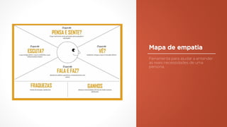 Mapa de empatia
Ferramenta para ajudar a entender
as reais necessidades de uma
persona.
 