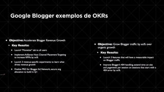 Google Blogger exemplos de OKRs
 