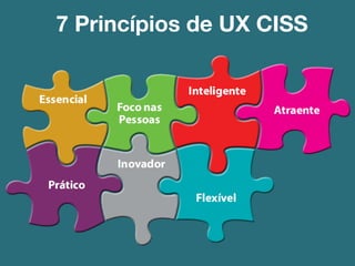 7 Princípios de UX CISS
 