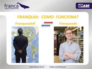 FRANQUIA:  COMO  FUNCIONA?FranqueadoRFranqueado