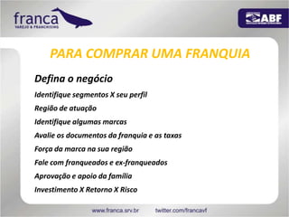 PARA COMPRAR UMA FRANQUIADefina o negócioIdentifique segmentos X seu perfilRegião de atuaçãoIdentifique algumas marcasAvalie os documentos da franquia e as taxasForça da marca na sua regiãoFale com franqueados e ex-franqueadosAprovação e apoio da famíliaInvestimento X Retorno X Risco