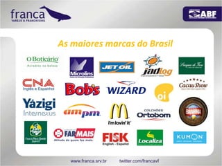 As maiores marcas do Brasil