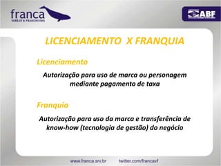 LICENCIAMENTO  X FRANQUIALicenciamentoAutorização para uso de marca ou personagem mediante pagamento de taxaFranquiaAutorização para uso da marca e transferência de know-how (tecnologia de gestão) do negócio