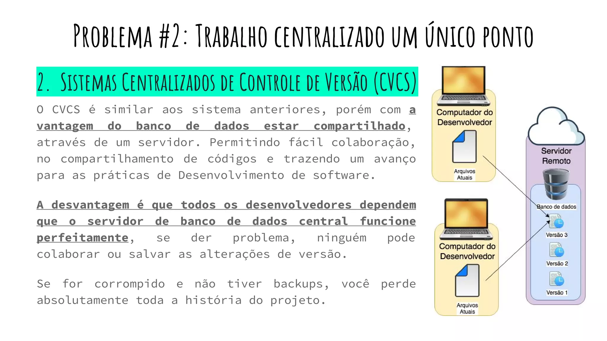 2. Sistemas Centralizados de Controle de Versão (CVCS)
O CVCS é similar aos sistema anteriores, porém com a
vantagem do banco de dados estar compartilhado,
através de um servidor. Permitindo fácil colaboração,
no compartilhamento de códigos e trazendo um avanço
para as práticas de Desenvolvimento de software.
A desvantagem é que todos os desenvolvedores dependem
que o servidor de banco de dados central funcione
perfeitamente, se der problema, ninguém pode
colaborar ou salvar as alterações de versão.
Se for corrompido e não tiver backups, você perde
absolutamente toda a história do projeto.
Problema #2: Trabalho centralizado um único ponto
 