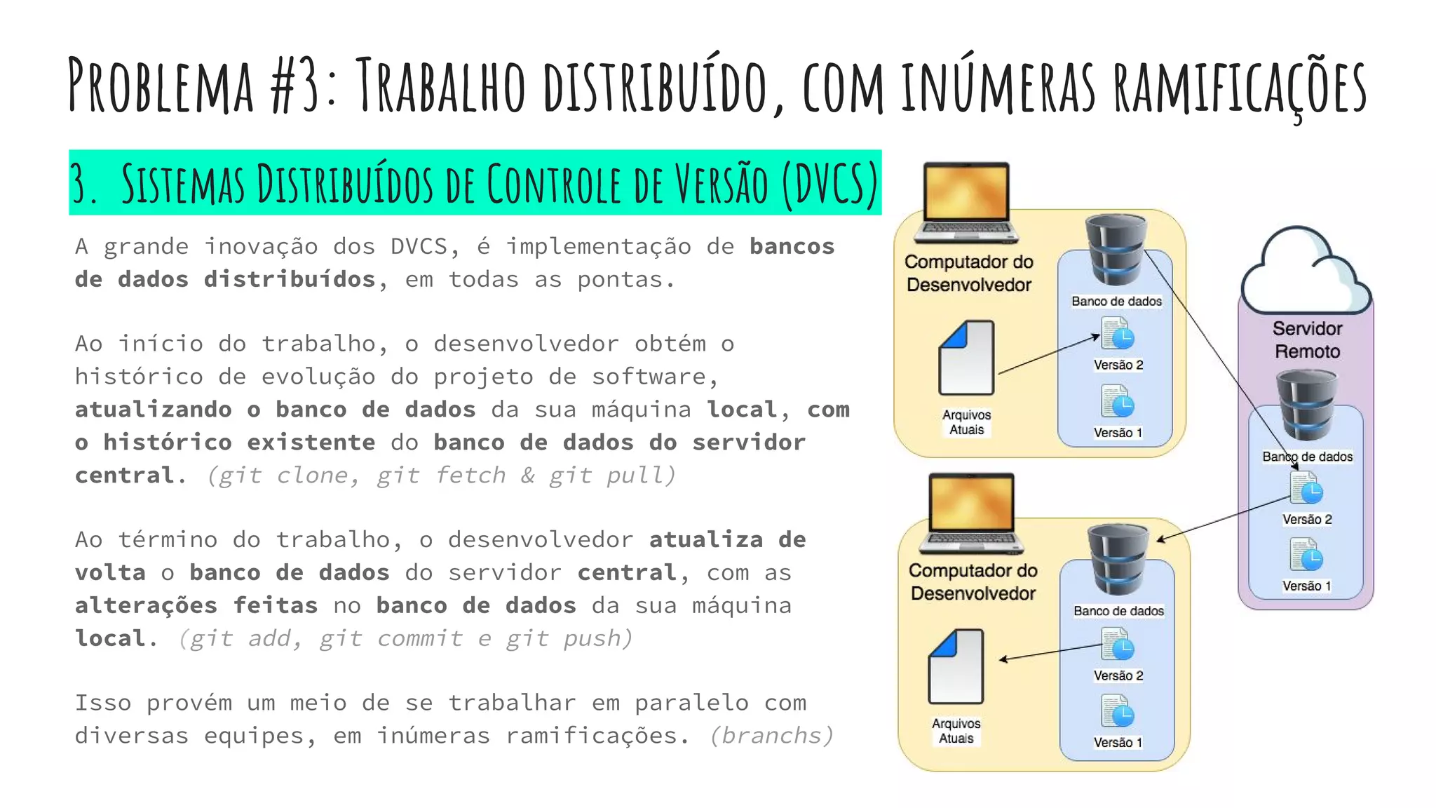 3. Sistemas Distribuídos de Controle de Versão (DVCS)
A grande inovação dos DVCS, é implementação de bancos
de dados distribuídos, em todas as pontas.
Ao início do trabalho, o desenvolvedor obtém o
histórico de evolução do projeto de software,
atualizando o banco de dados da sua máquina local, com
o histórico existente do banco de dados do servidor
central. (git clone, git fetch & git pull)
Ao término do trabalho, o desenvolvedor atualiza de
volta o banco de dados do servidor central, com as
alterações feitas no banco de dados da sua máquina
local. (git add, git commit e git push)
Isso provém um meio de se trabalhar em paralelo com
diversas equipes, em inúmeras ramificações. (branchs)
Problema #3: Trabalho distribuído, com inúmeras ramificações
 
