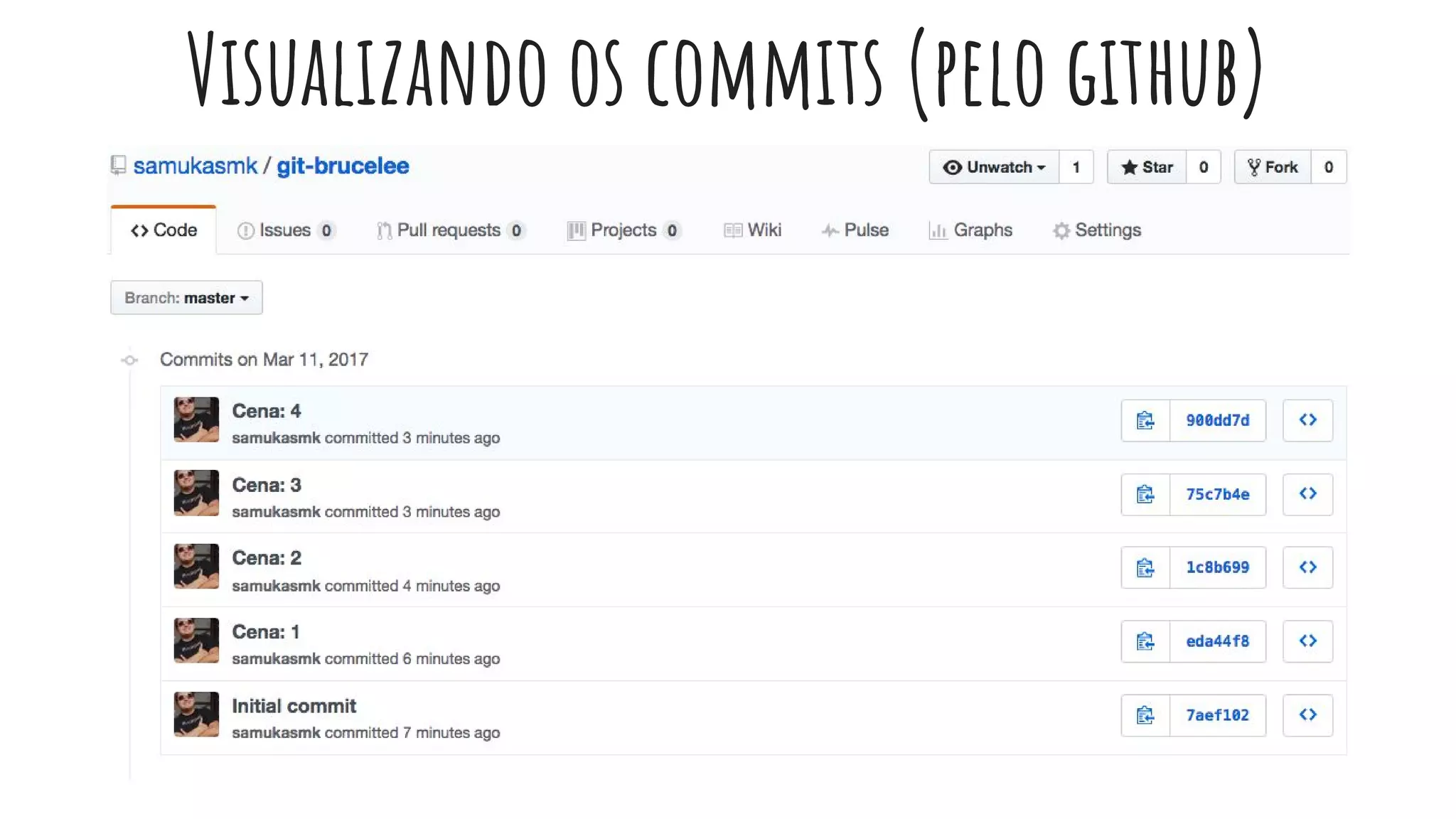 Visualizando os commits (pelo github)
 