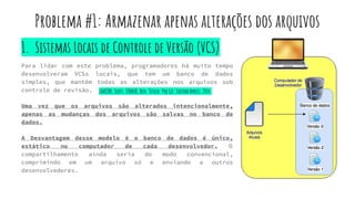 1. Sistemas Locais de Controle de Versão (VCS)
Para lidar com este problema, programadores há muito tempo
desenvolveram VCSs locais, que tem um banco de dados
simples, que mantêm todas as alterações nos arquivos sob
controle de revisão.
Uma vez que os arquivos são alterados intencionalmente,
apenas as mudanças dos arquivos são salvas no banco de
dados.
A Desvantagem desse modelo é o banco de dados é único,
estático no computador de cada desenvolvedor. O
compartilhamento ainda seria do modo convencional,
comprimindo em um arquivo só e enviando a outros
desenvolvedores.
CHACON, Scott; STRAUB, Ben. Titulo: Pro Git. Editora Apress, 2014.
Problema #1: Armazenar apenas alterações dos arquivos
 