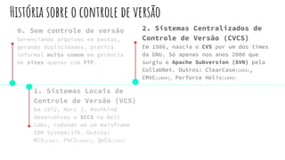 História sobre o controle de versão
0. Sem controle de versão
Gerenciando arquivos em pastas,
gerando duplicidades, prática
informal muito comum em gerência
de sites apenas com FTP.
1. Sistemas Locais de
Controle de Versão (VCS)
Em 1972, Marc J. Rochkind
desenvolveu o SCCS na Bell
Labs, rodando em um mainframe
IBM System/370. Outros:
RCS(1982), PVCS(1985), QVCS(1991)
2. Sistemas Centralizados de
Controle de Versão (CVCS)
Em 1986, nascia o CVS por um dos times
da GNU. Só apenas nos anos 2000 que
surgiu o Apache Subversion (SVN) pela
CollabNet. Outros: ClearCase(1992),
CMVC(1994), Perforce Helix(1995)
 
