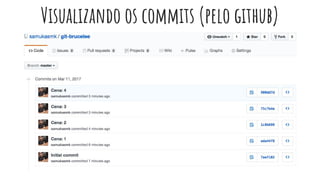 Visualizando os commits (pelo github)
 