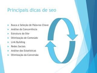 Principais dicas de seo 
 Busca e Seleção de Palavras Chave 
 Análise da Concorrência 
 Estrutura do Site 
 Otimização de Conteúdo 
 Link Building 
 Redes Sociais 
 Análise das Estatísticas 
 Otimização da Conversão 
 