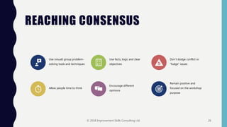 REACHING CONSENSUS
Use (visual) group problem-
solving tools and techniques
Use facts, logic and clear
objectives
Don’t dodge conflict or
“fudge” issues
Allow people time to think
Encourage different
opinions
Remain positive and
focused on the workshop
purpose
© 2018 Improvement Skills Consulting Ltd. 26
 